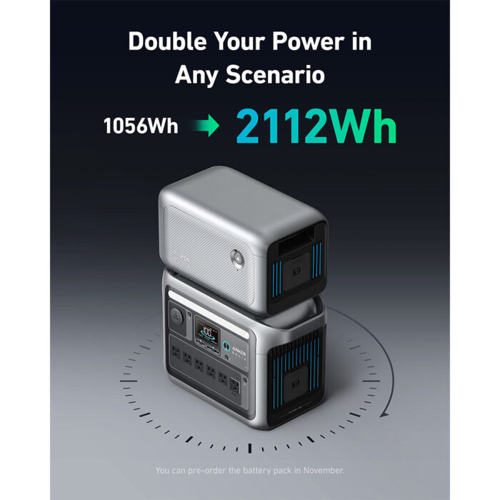 Anker SOLIX C1000X 1056Wh | 1800W Portable Power Station w/ 400W Solar Panel - Image 5