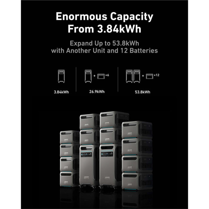 Anker SOLIX F3800 3840Wh | 6000W Portable Power Station w/ BP3800 Expansion Battery - Image 3