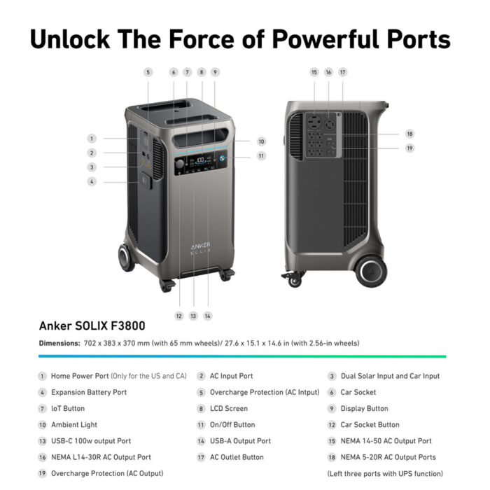 Anker SOLIX F3800 3840Wh | 6000W Portable Power Station w/ Double Power Hub - Image 3