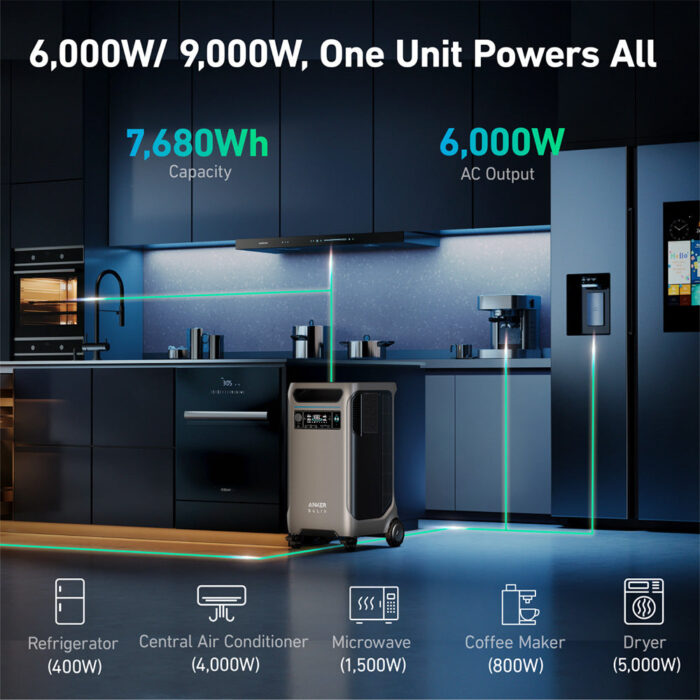 Anker SOLIX F3800 3840Wh | 6000W Portable Power Station w/ Double Power Hub - Image 4