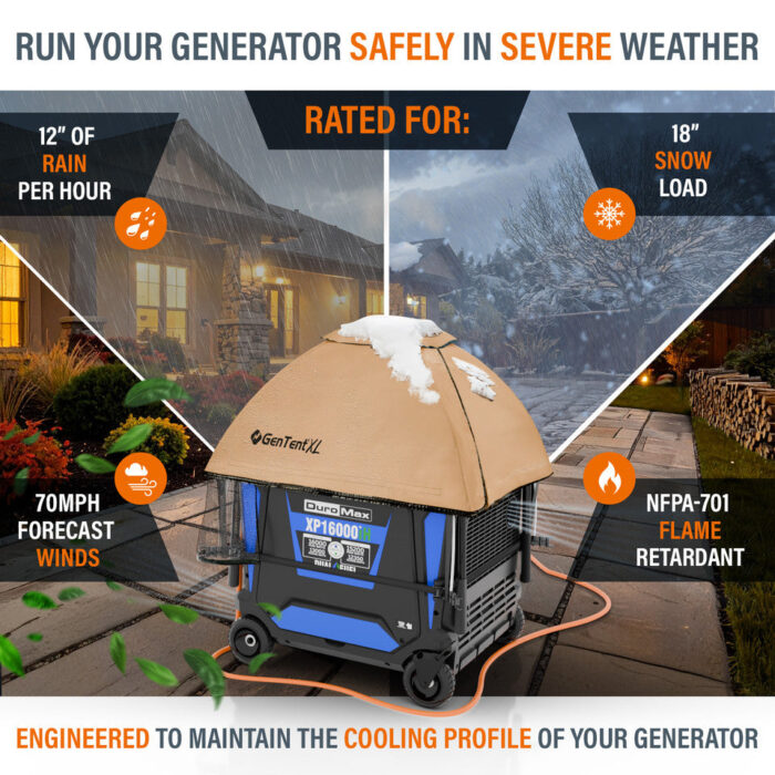 GenTent GTXICSMEBK XL Extreme Inverter Kit Ultimate All-Weather Use - Black - Image 3