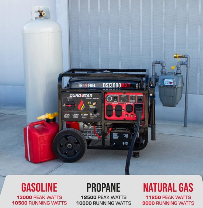 DuroStar DS13000MXT 13,000W/10,500W 500cc Electric Start Tri Fuel Portable Generator w/ CO Alert - Image 3