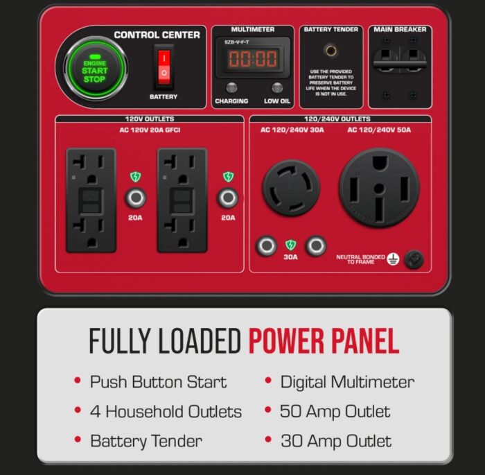 DuroStar DS13000MXT 13,000W/10,500W 500cc Electric Start Tri Fuel Portable Generator w/ CO Alert - Image 5